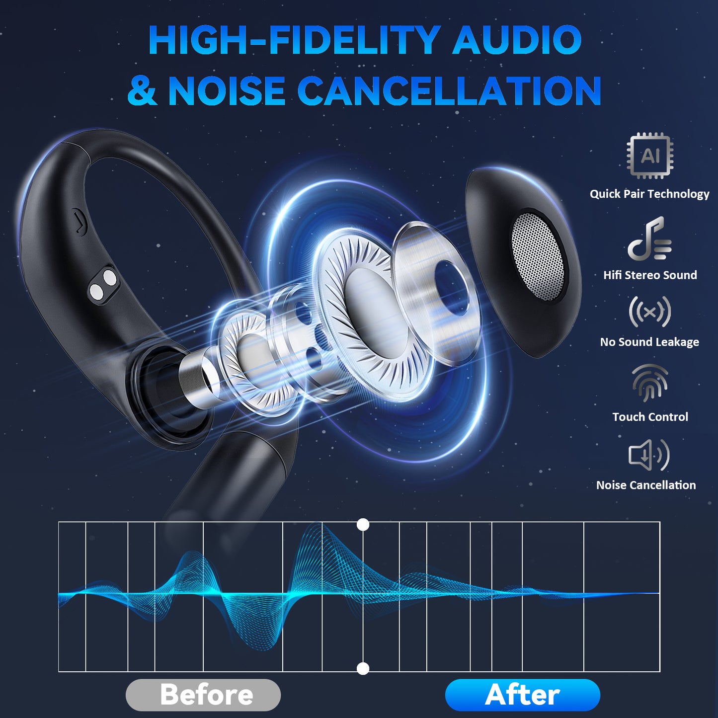 ALEXUNICON AI Translation Earbuds Real Time: OWS 3-in-1 Translator Earbuds for iOS & Android, Supporting 144 Languages with 60-Hour Battery Translator Headphones for Travel, Business, Meetings & Learning