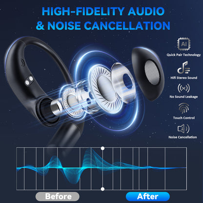 ALEXUNICON AI Translation Earbuds Real Time: OWS 3-in-1 Translator Earbuds for iOS & Android, Supporting 144 Languages with 60-Hour Battery Translator Headphones for Travel, Business, Meetings & Learning