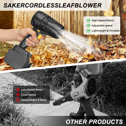 ALEXUNICON Cordless Leaf Blower, Portable Dust Cleaner, 320CFM & 150MPH Handheld Leaf Blower with 2 Batteries and Charger, Yard Cleaning, Lawn Care (Black)