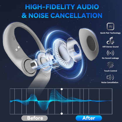 ALEXUNICON AI Translation Earbuds Real Time: OWS 3-in-1 Translator Earbuds for iOS & Android, Supporting 144 Languages with 60-Hour Battery Translator Headphones for Travel, Business, Meetings & Learning