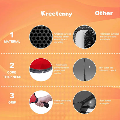 ALEXUNICON Pickleball Paddles Set of 2, Graphite Pickleball Set, Lightweight Pickle Ball Rackets 2 pack for Men and Women