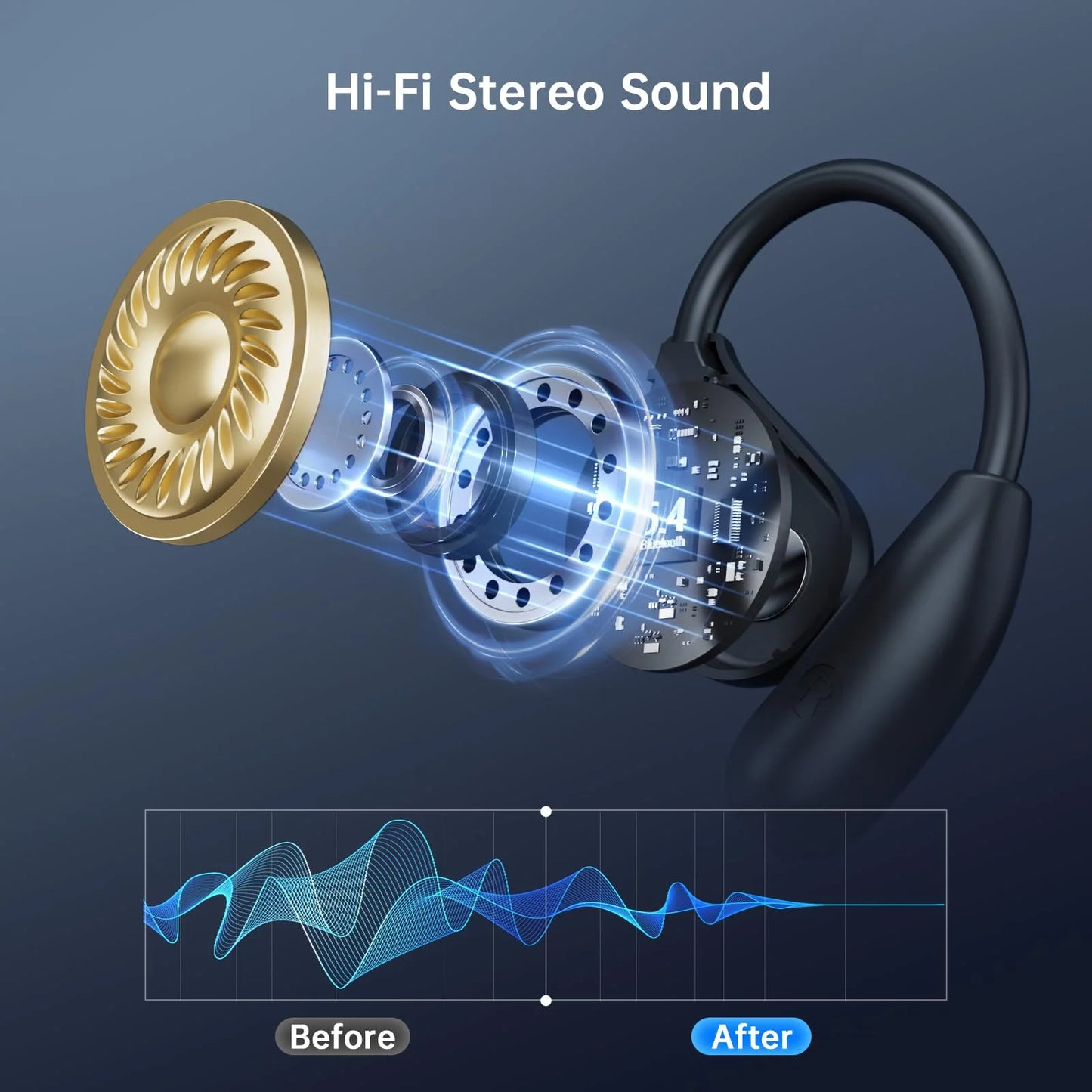 ALEXUNICON Open-Ear AI Translator Headphone - Real-Time 144-Language Translation, Wireless Bluetooth Translation Earbuds for Travel/Business