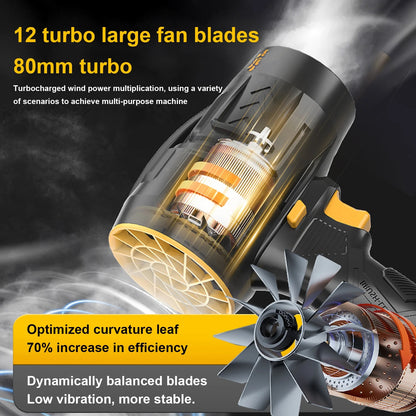 ALEXUNICON Cordless Leaf Blower, Portable Dust Cleaner, 320CFM & 150MPH Handheld Leaf Blower with 2 Batteries and Charger, Yard Cleaning, Lawn Care (Black)